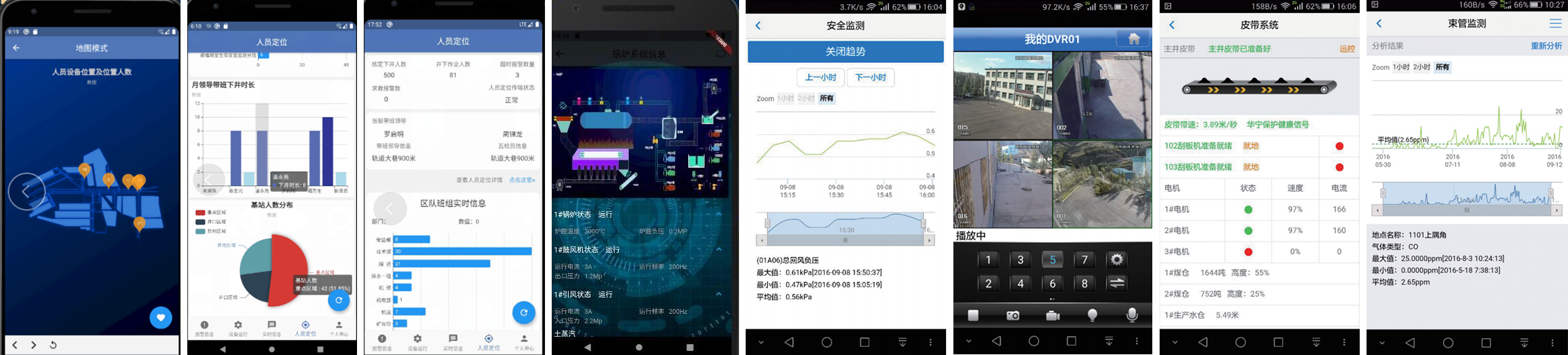 1681962725251073.png 礦山綜合監(jiān)控移動應(yīng)用.png